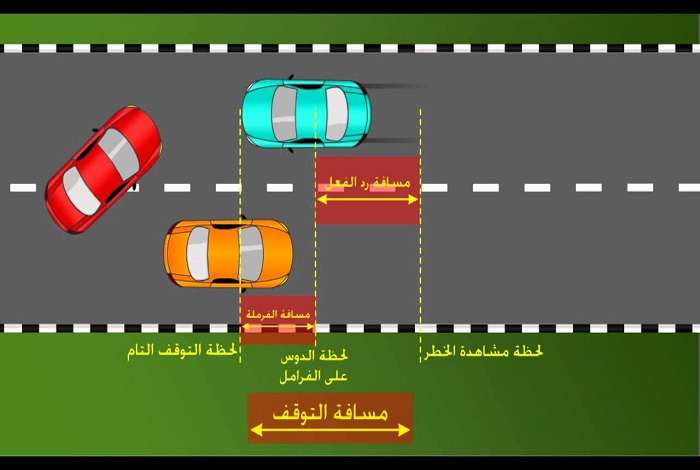 فيديو يوتيوب